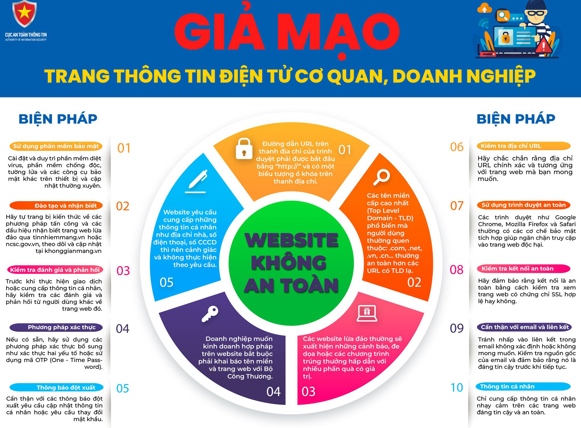 gia-mao-website-co-quan-to-chuc-1-1-908.jpg